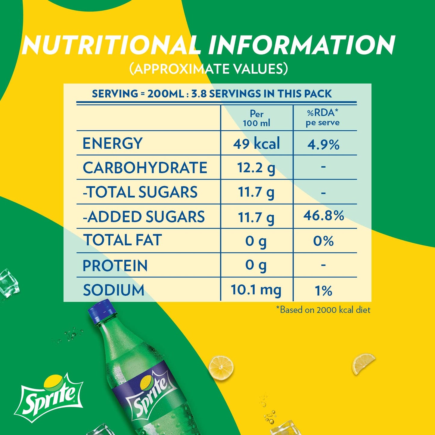 Sprite Soft Drink Bottle, 750 ml